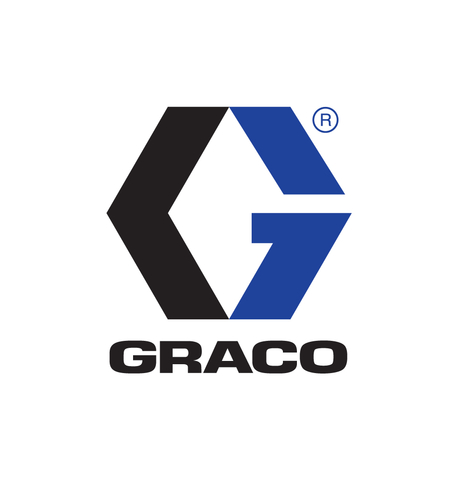 Graco Provides Unaudited Supplemental Financial Information Reflecting its New 2025 Reporting Segments